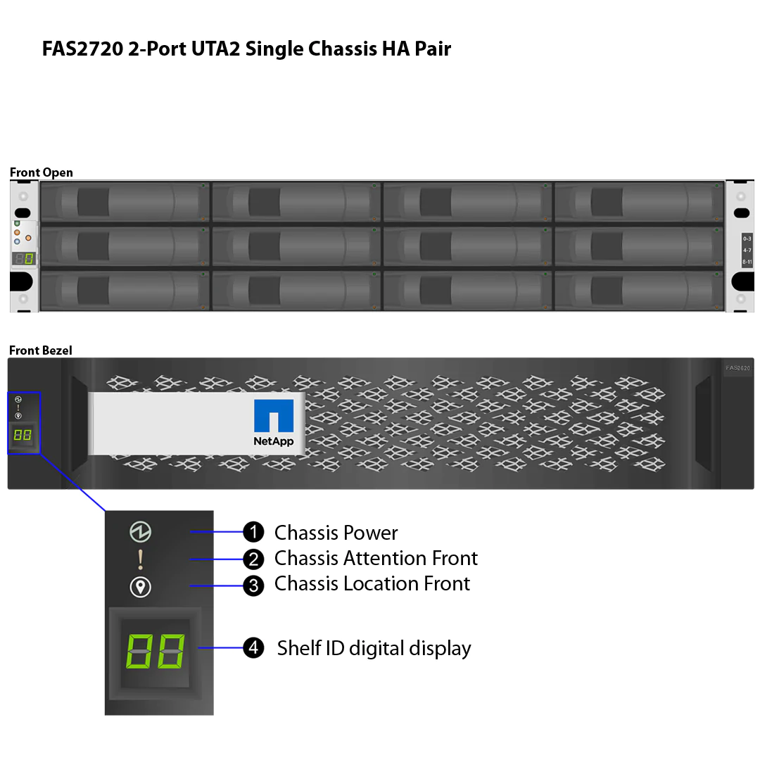 Storage NetApp FAS2720