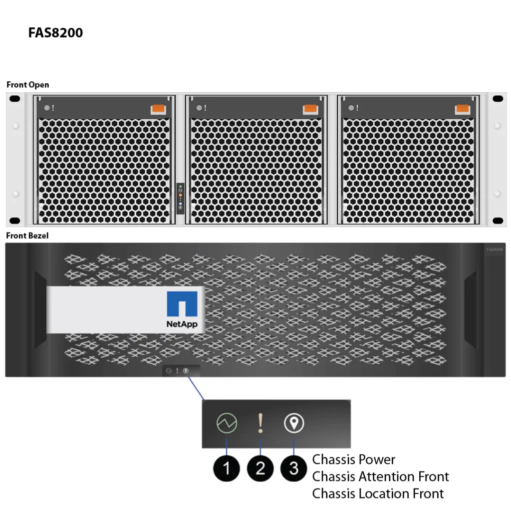 تخزين NetApp FAS8200