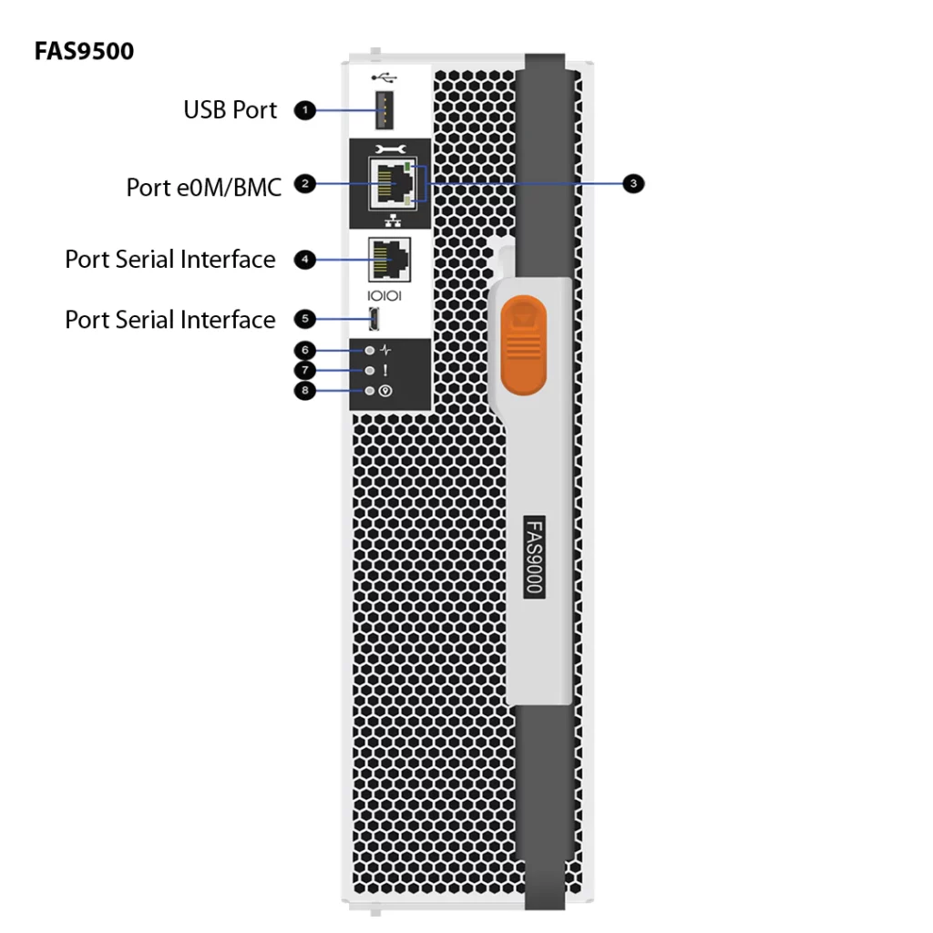 NetApp Storage FAS9500