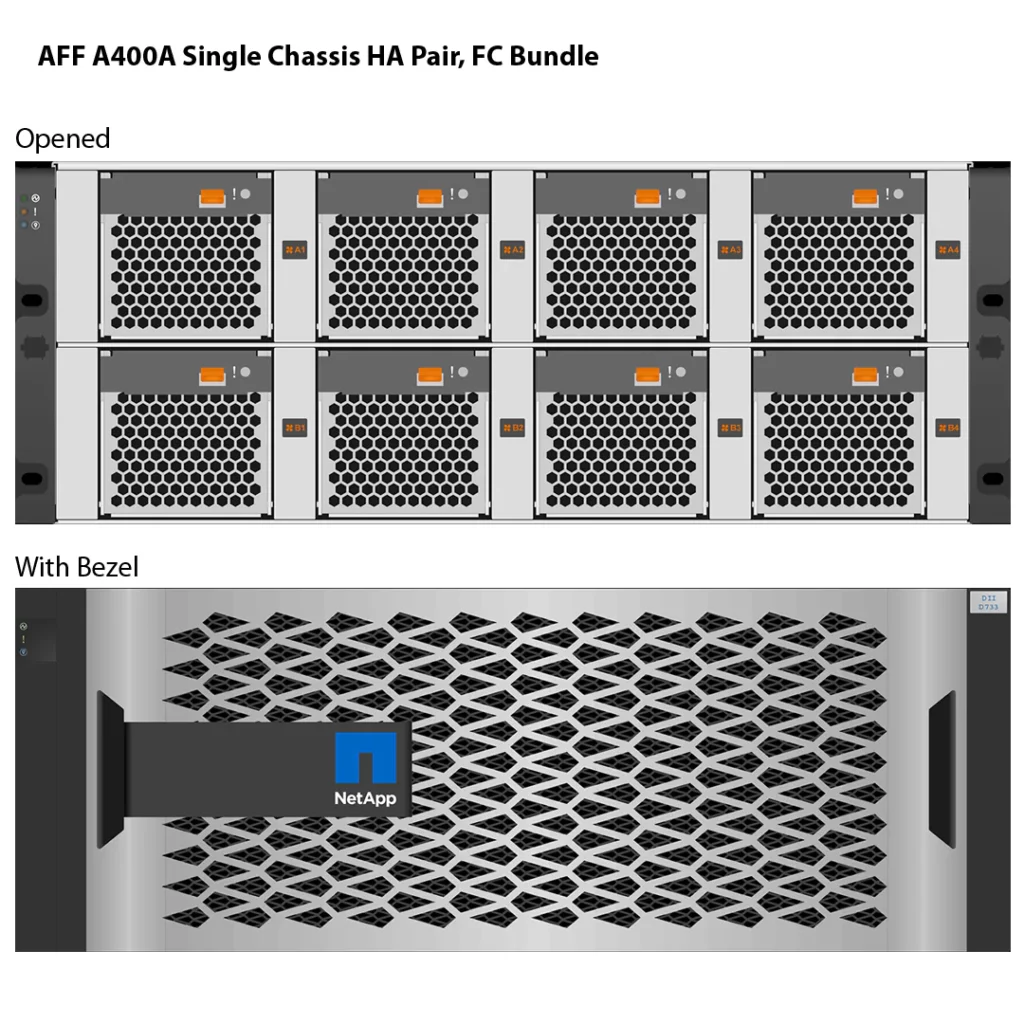 Storage NetApp AFF A400A