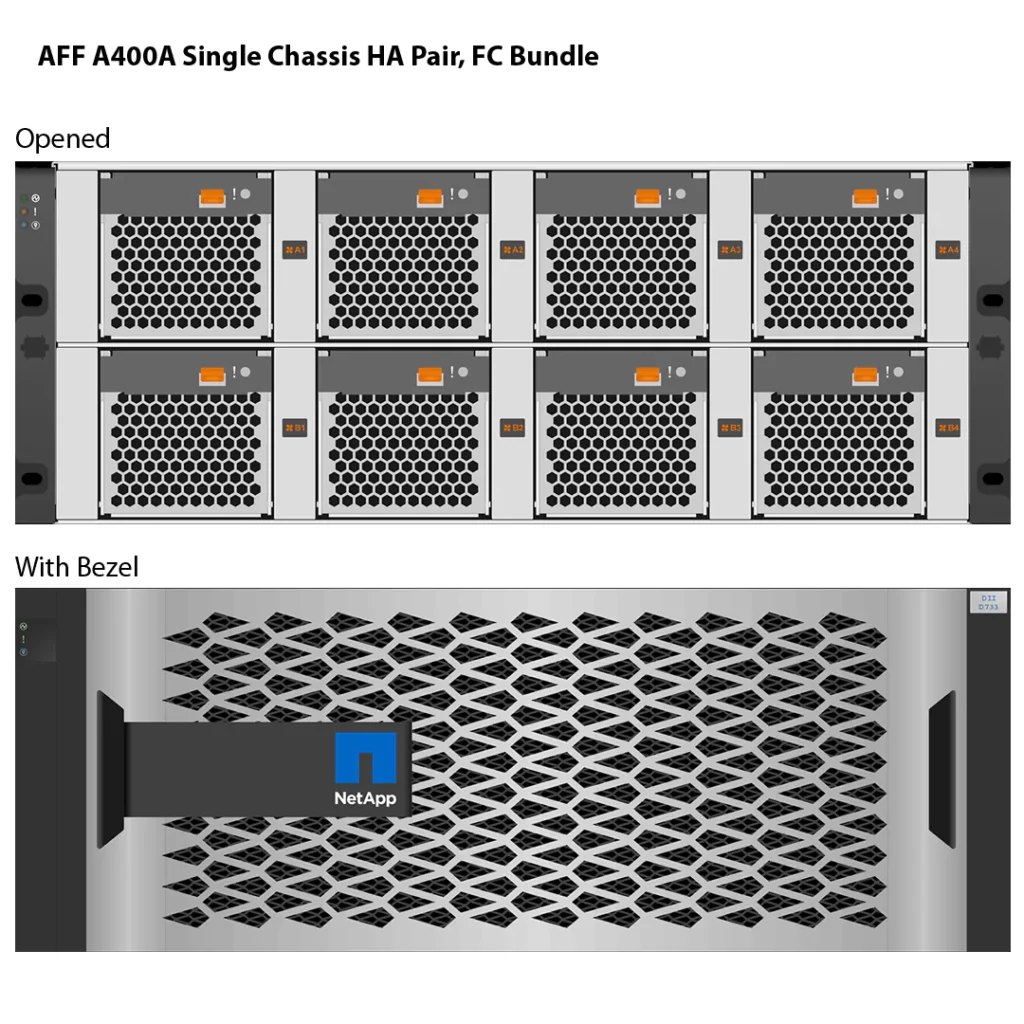 存储 NetApp AFF A400A