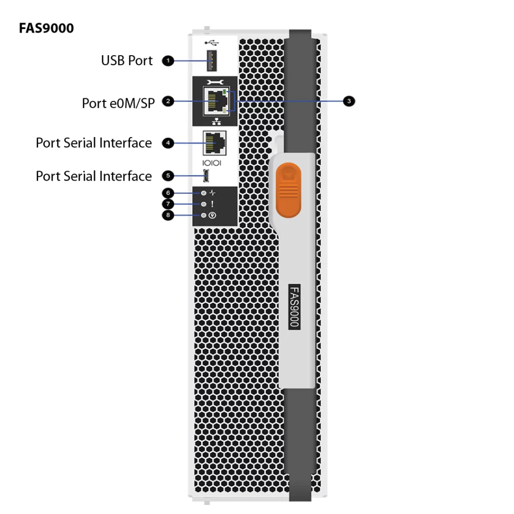 NetApp Storage FAS9000